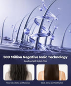 High Speed Ionic Hair Dryer (Lake Blue)