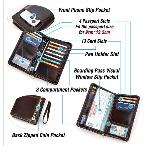 Top Grain Leather Travel Passport Wallet Holder for Man & Woman (For 4 Passports-Zipper Style / Classic-Glossy Coffee)
