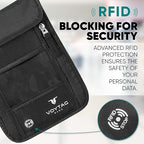 Ultra Slim Comfort Neck Wallet & Passport Holder (Black (Neck Wallet))