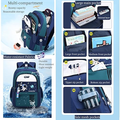 Astronaut space Backpack for Boys (Blue)