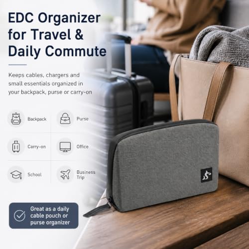 Small Electronics Organizer Travel Case (Grey / Small)