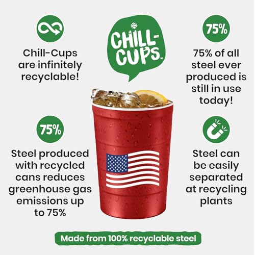 16 oz. Reusable Party Cups (Patriotic Red / 12 Count)