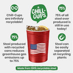 16 oz. Reusable Party Cups (Patriotic Red / 12 Count)