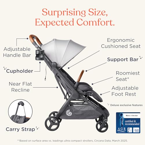Metro 3 Deluxe Baby Stroller for Newborns (Metro 3 Deluxe / Camel)