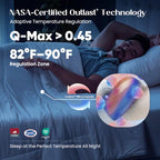 Temperature Regulating Comforter (Snow Ivory / Ultimate King (106"x90"))