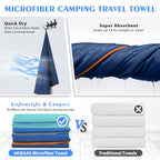 2 Pack Microfiber Camping Towels (Navy Blue / XXL: 72" x 32"+24" x 12")