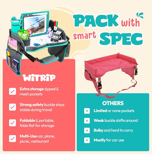 Kids Travel Tray with Dry Erase Board WITRIP (Aqua)