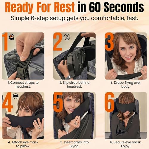 2 Pack 3-in-1 Airplane Sleep Support System - Plane Sleeping Accessories with Memory Foam Long Haul Flight Pillow, Adjustable Travel Eye Mask, and Blanket-Like Body Sling - Fits in Carry On (Standard – 2 Pack)