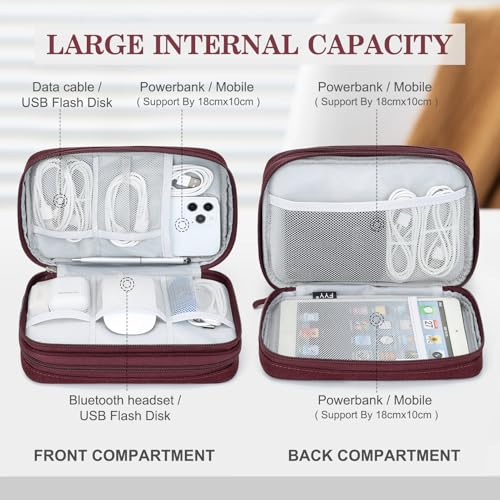 Electronic Organizer (9.1 x 5.9 x 3.15 inches / Wine Red)