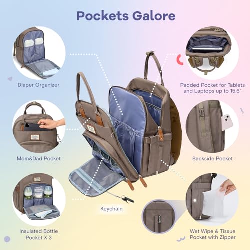Diaper Bag Backpack (Khaki)