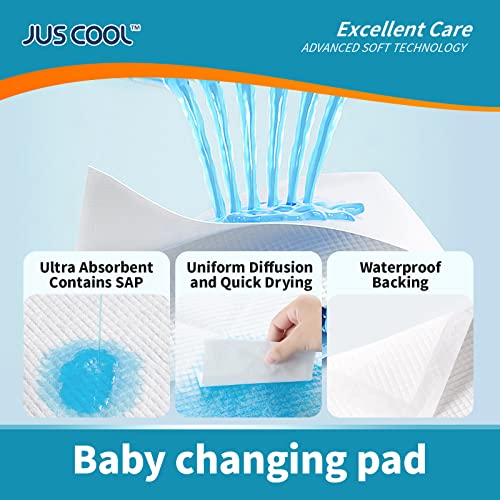 Incontinence Bed Pads 30”x 36” (XXL/50CT)