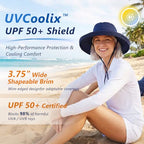 UVCoolix Women's UPF 50+ Wide Brim Cooling Sun Hat (Medium-Large / Navy)