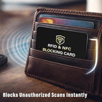 4 Pack RFID Blocking Card for Credit Debit ID Card (Black)