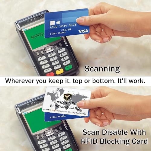 2 Pack RFID Blocking Card for Credit Debit ID Card (White WM)
