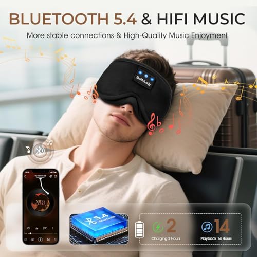 Sleep Mask with Bluetooth Headphone (Black(3d))