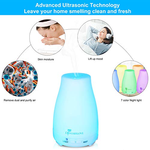 2 Pack 200ml Essential Oil Diffuser Ultrasonic Aromatherapy Diffuser Cool Mist Humidifiers with 7 Color LED Lights & Waterless Auto Shut (White)