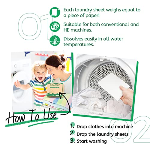 Laundry Detergent Sheets up to 160 Loads (80 Count (Pack of 1))
