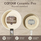 21pcs Ceramic Cookware Set (Charcoal / 21 Piece)