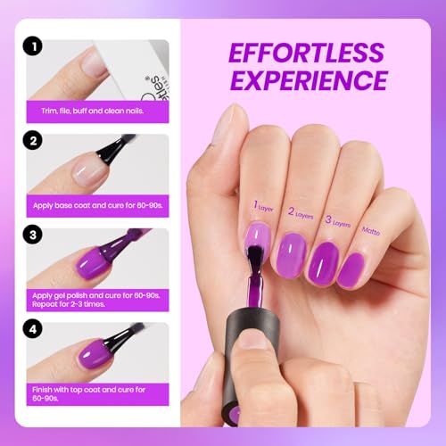 Beetles Purple Gel Nail Polish (J - Sheer Purple | Violet Night Dream-f273)
