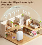 Waterless Essential Oil Diffuser 3000 Sq.Ft Coverage (White)