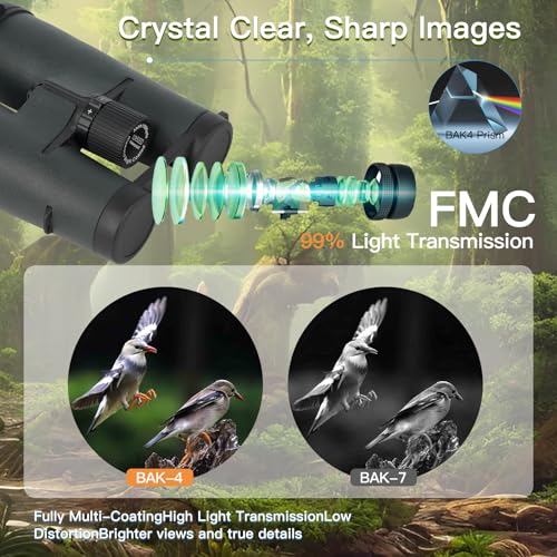 12X50ED Compact Binoculars for Adults (12X50ED-Binocular)