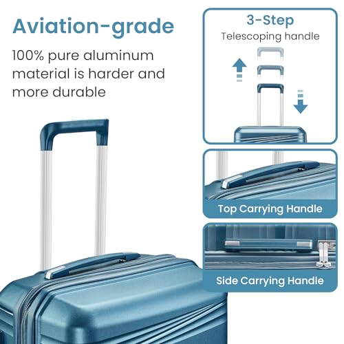 Luggage 4 Piece Sets (Peacock Blue(C))