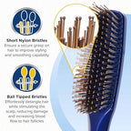 Gentle Blue Full Size Hair Brush (Large / Blue)