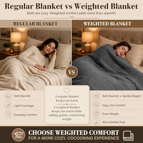 Weighted Blanket for Adults 20lbs (01-dark Grey / 48" x 72" | 20lbs)