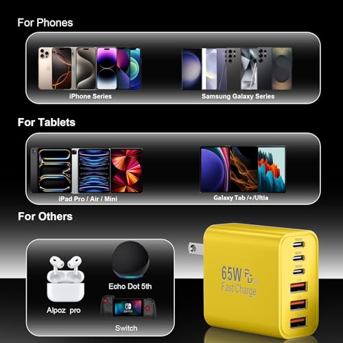 USB C Charger Block (Yellow-2Pack)