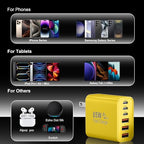 USB C Charger Block (Yellow-2Pack)