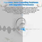 200 Pairs Ear Plugs Bulk (Blue)