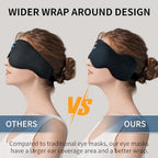 Bluetooth 5.4 Headphones Headband Eye Mask Wireless Sleep Mask (Black)