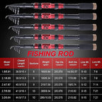Portable Telescopic Fishing Rod with Carbon Fiber Material and Precision Carved Reel Seat (red / 9.84 ft)