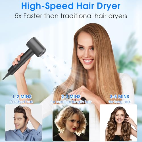110000RPM Ionic Hair Dryer