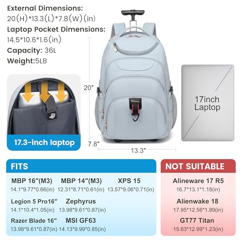 Rolling Backpack for Women (17.3 inches / Blue)