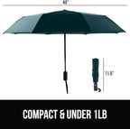 GORILLA GRIP Compact Stick Umbrella - Image 5