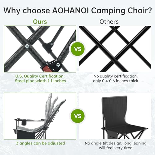 Camping Chairs