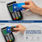 2 Pack Round Shape RFID Blocking Card for Credit Card (Black - Round)