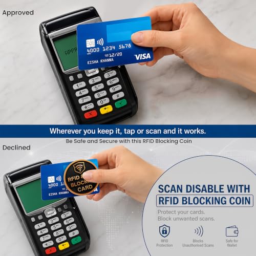 5 Pack Round Shape RFID Blocking Card for Credit Card (Black - Round)