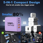 USB C Charger Block (2packs 100W / Purple)