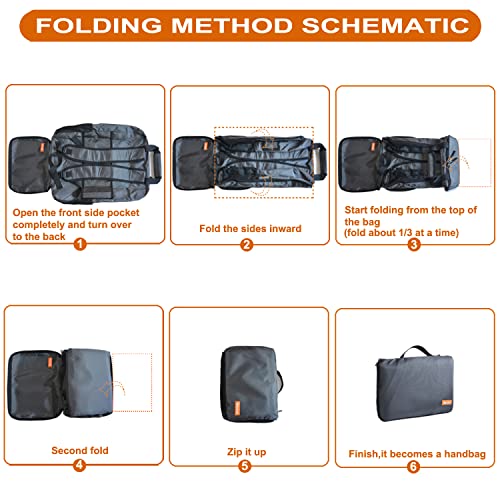 Stroller Travel Bag Compatible with GB Pockit and GB Pockit Air Plus All Terrain (Medium / Grey)