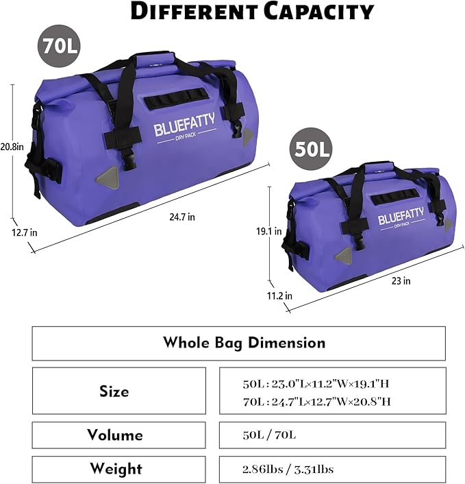 Large Waterproof Duffel Bag Roll-top Heavy Duty Dry Duffle Bags - Image 6