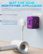 Universal Travel Adapter Offers 5.8A 3X 3.0A USB-C Ports, 2X 2.4A USB-A Ports - Image 4