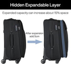 Hanke 20/28 Inch 2 Piece Luggage Sets - Image 4