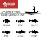Zebco 33 Spinning Reel and Telescopic Fishing Rod Combo - Image 10