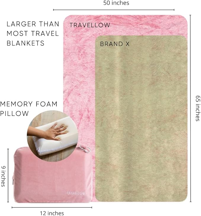 Travel Pillow and Blanket Set - Image 3