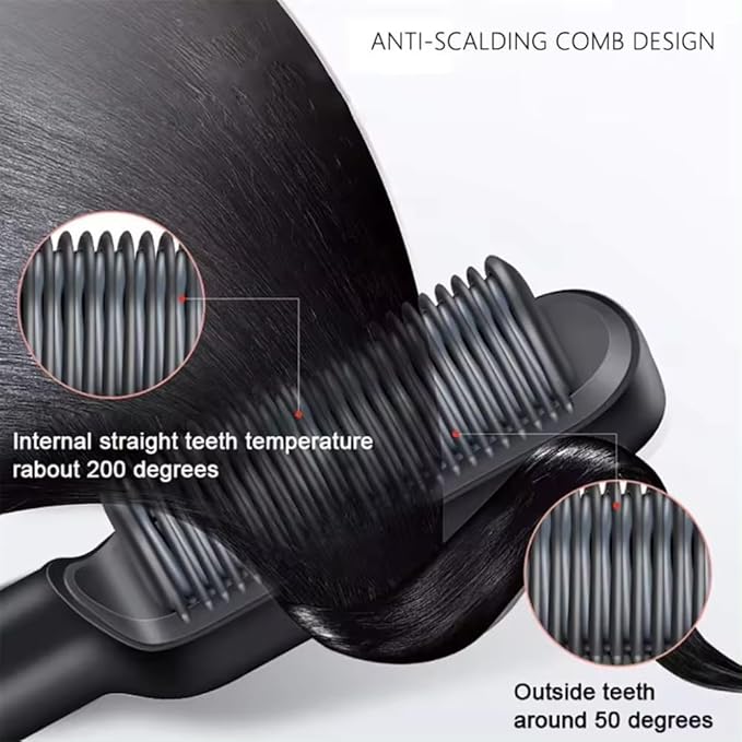 Professional Anion Hair Straightener Comb, Beard Straightener Brush, Ceramic Plate Electric Hair Straightening Brush for Salon Results, Heating Straightener, Heated Electric Comb (White)