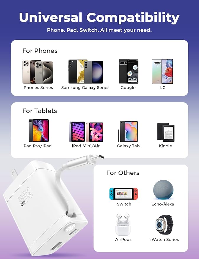 30W Retractable Wall Charger - Image 8