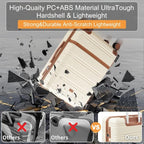 Luggage Sets, Suitcase with Spinner Wheels, PC+ABS Hardshell Travel Luggage Set - Image 2