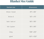 Bare Home Fleece Blanket - Image 9